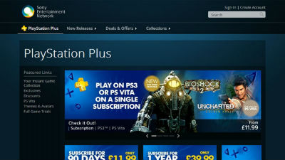 Everything You Need to Know About PlayStation Plus: What is PS